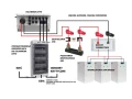ION BREEZE 4850 Accumodule met GBS 2,5 kWh 48V 50Ah 50A GPV-402-05 (4)