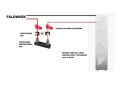 BREEZE Connector voor energieopslag 200A CONNECT BOX GPV-402-07 (3)