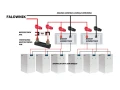 BREEZE Verticale standaard voor energieopslag 51,2V min 2,5 max 10kWh VERTICAL STAND GPV-402-08 (7)